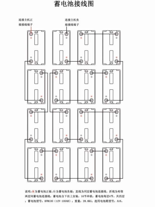 ups不間斷電源接線示意圖