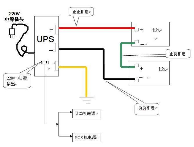 ups電源主機(jī)接線圖