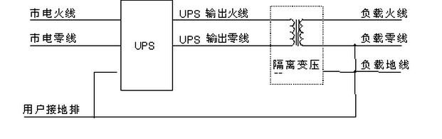 三相輸出隔離變壓器的接線(xiàn)方式