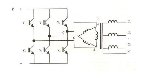 三相全橋逆變器
