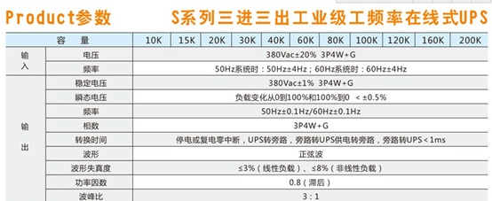 優(yōu)比施三進三出UPS電源